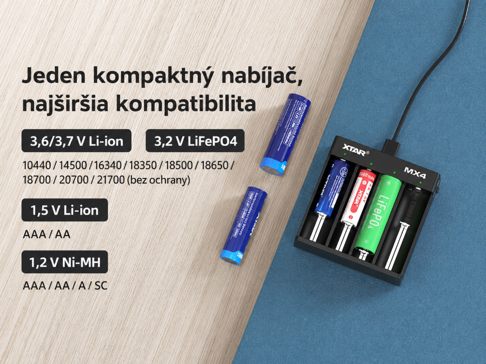 Nabíjačka XTAR MiniMixer MX4